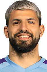 Sergio Aguero