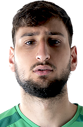 Gianluigi Donnarumma